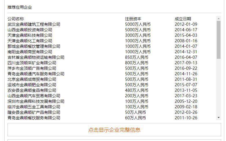 域名终端信息展示